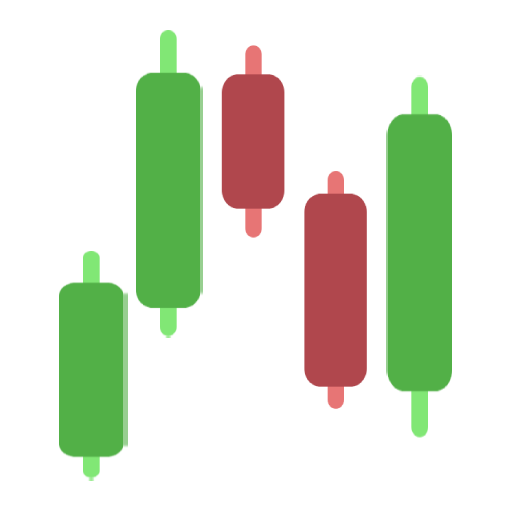 Trading candlesticks